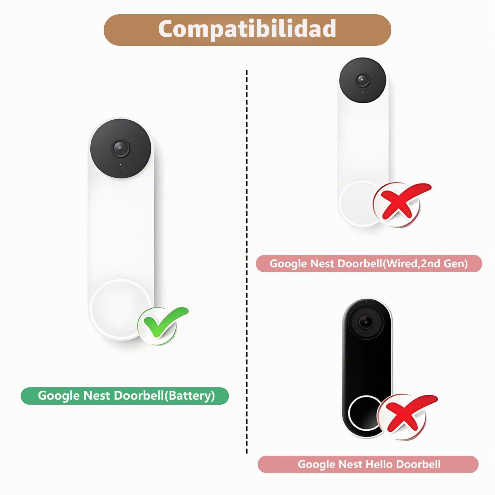 Soporte antirrobo para timbre de puerta sin taladro, compatible con Google Nest Doorbell (batería), soporte de puerta de video para apartamento, hogar, inquilinos, no necesita herramientas y protege