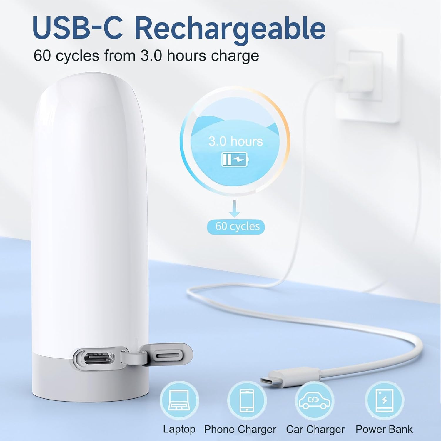 Insolife Portable Bidet|High Pressure Travel Bidets Electric Portable Bidet for Women Men Hygiene Cleaning | Soothing Postpartum Care | Hemorrhoid Perineal Care| Travel Bidets Portable