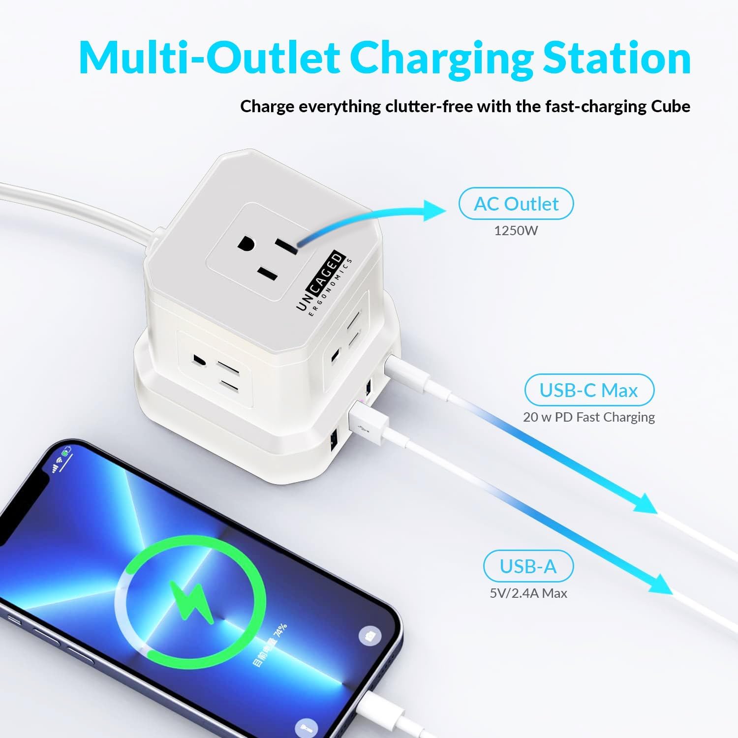 Uncaged Ergonomics Cube Power Strips w/Surge Protection, 10ft Extension Cord with Multiple Outlets, 5 AC Plugs, 3 USB (1C Port) Fast Charging Power Strip with USB Port, On/Off Switch Charging Station