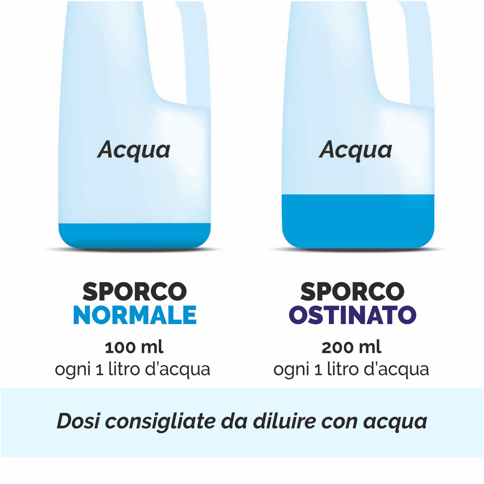 SGRASSATORE Universale Marsiglia Tornado UP CONCENTRATO - Tanica da 30 L
