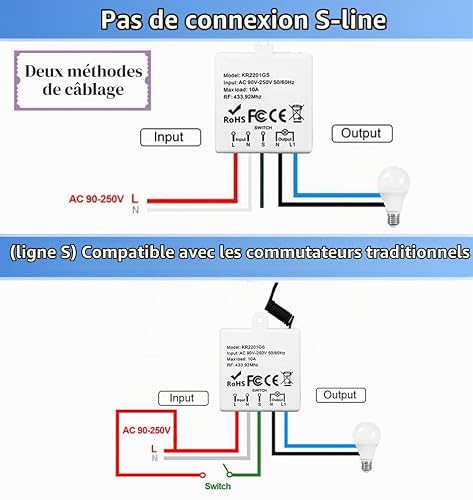 Interrupteur d'éclairage sans fil, émetteur radio mural 433Mhz et contrôleur récepteur RF à relais 10A, Installation facile pour lampes jusqu'à 1500W, 220V Kit de bricolage interrupteurs de sécurité – vue 4