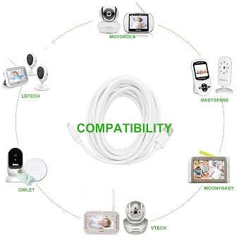USB Charger Cord Compatible with V-Tech,Owlet,Babysense,Infant Optics DXR-8,VAVA Baby Monitor etc,Micro USB Power Cable 1-Pack(White,2 meters)