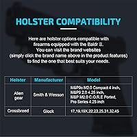 Vista 3 de OLIGHT Baldr S 800 Lumens Compact Rail Mount Weaponlight with Green Beam and White LED Combo, Magnetic USB Rechargeable Tactical Flashlight with