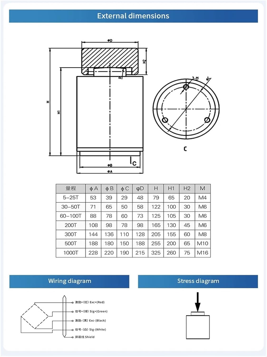 Column Load Cell Sensor HX711 AD Module Weight Sensor Electronic Scale 5T 10T 20T 30T 50T 100T(Range 0-5T)