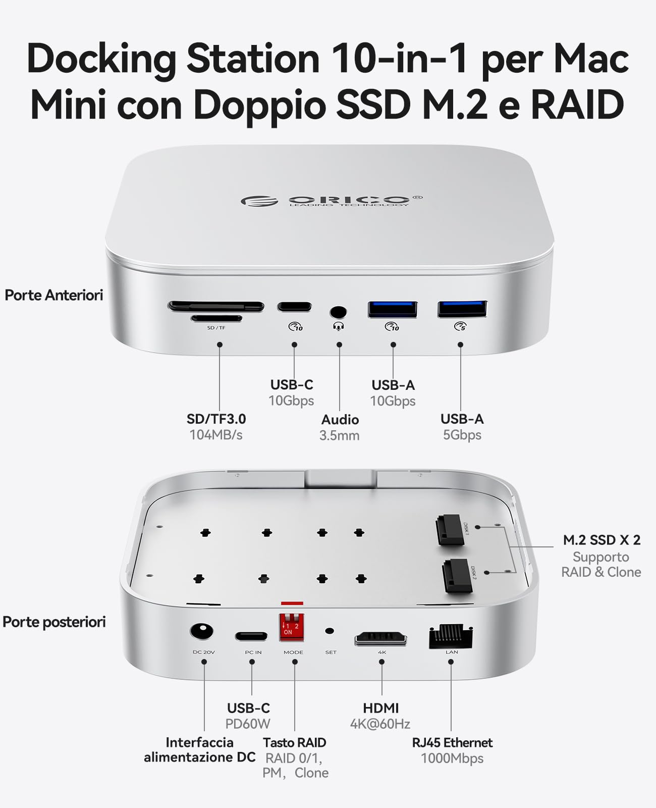 ORICO Mac mini M4 Dock Dual-Bay NVMe/SATA, docking station USB-C 10 in 1 con HDMI 4K, 10 Gbps, USB C USB A, PD60W, lettore di schede SD/TF, RJ45 1000 Mbps e alloggiamento Dual SSD per Mac mini M4 e M4