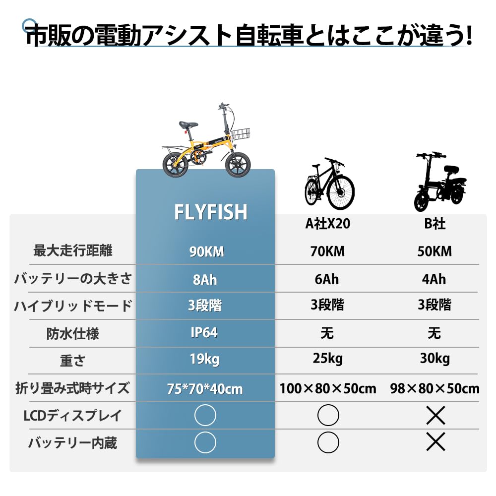 Amazon | 【最新発表】 電動アシスト自転車 14インチ 自転車