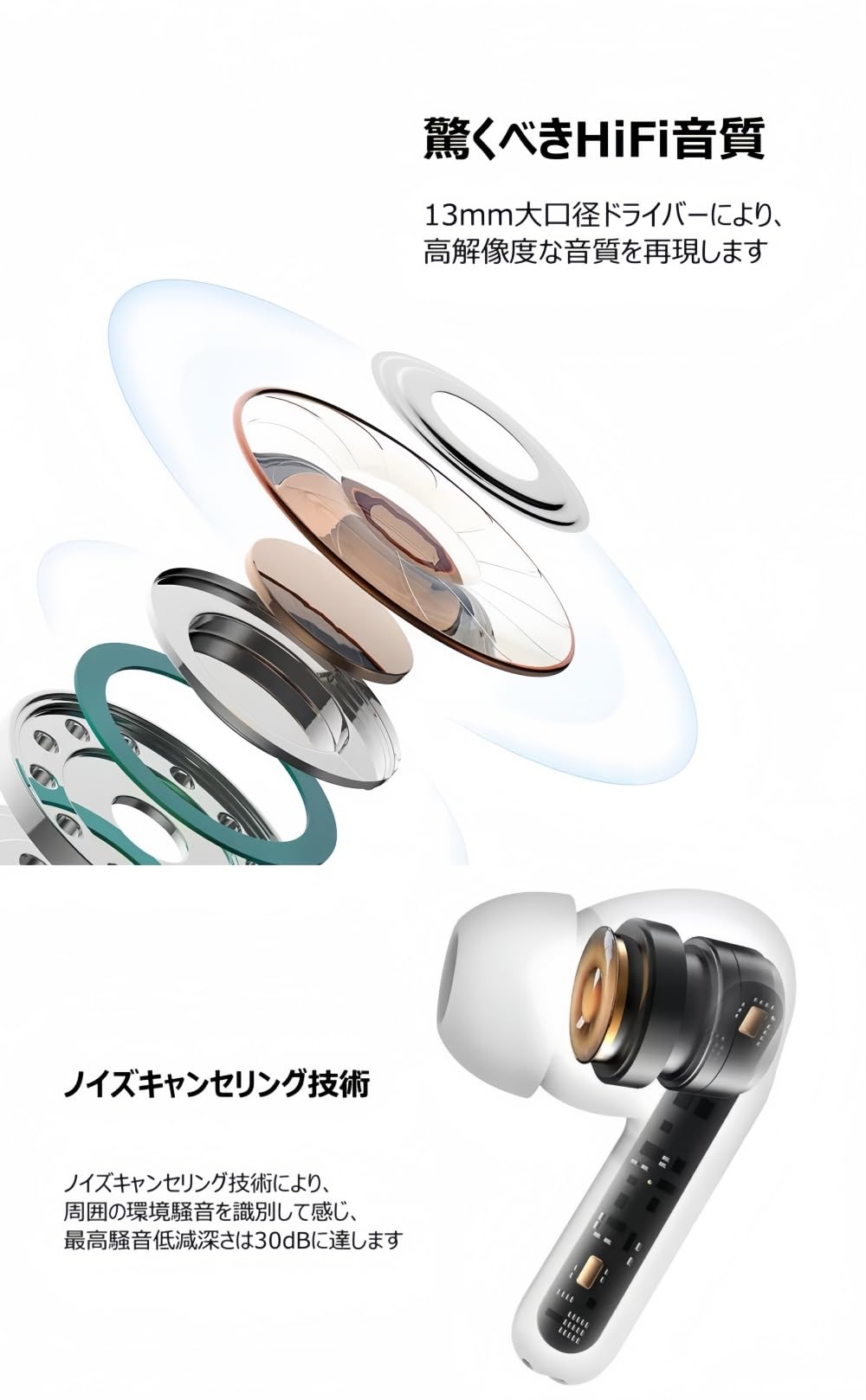 【新品未開封】高性能 ワイヤレスイヤホンBluetooth 防水 Amazon.co.jp: 【2026年最先端】ワイヤレスイヤホン Bluetooth ノイズ