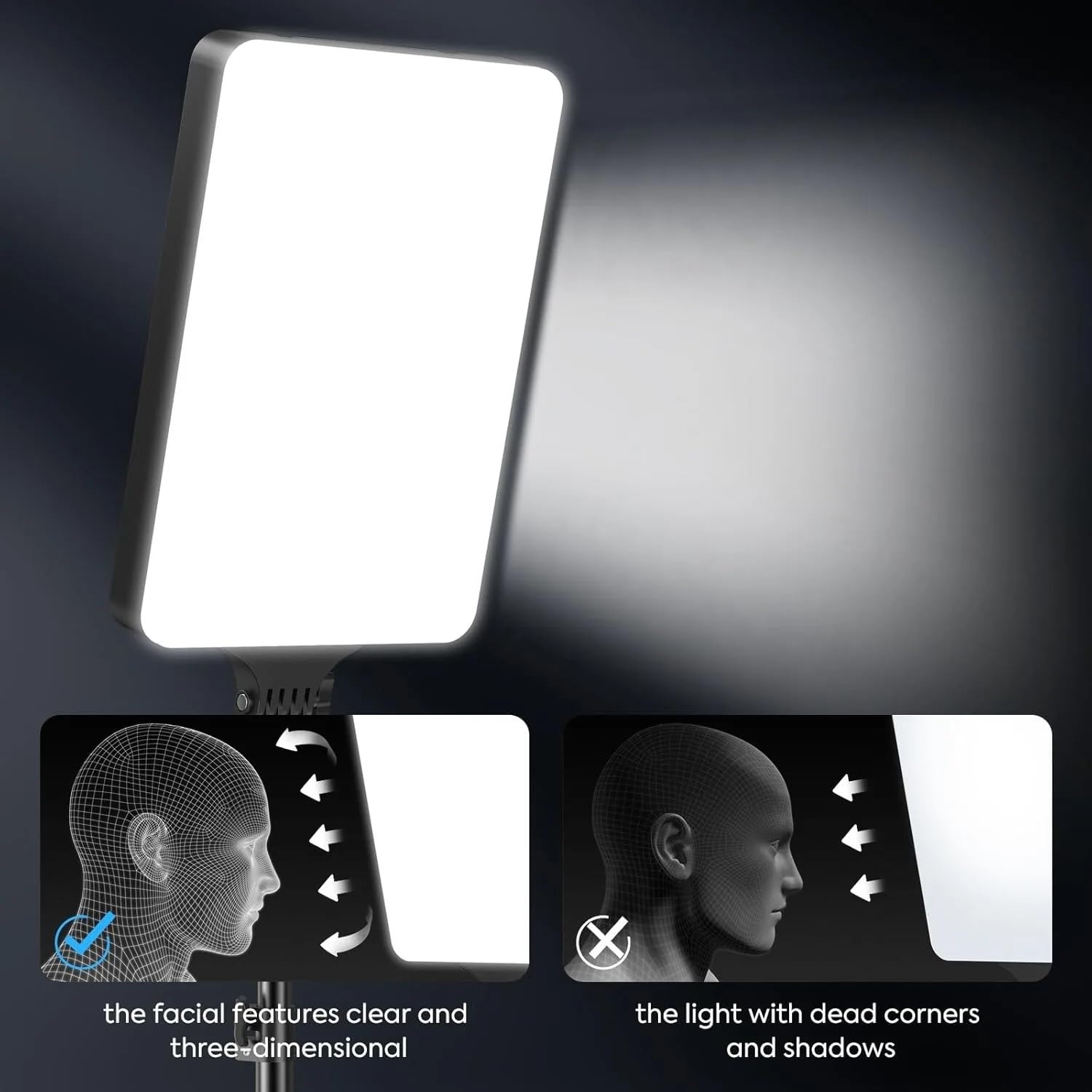2X Panel de Iluminacion Fotografica Luz de Relleno Fotografia Videos Luces Led Pantalla 19" 2700k-7500K, Trípode Regulable Filmación Zoom Videoconferencia TikTok con Mando (2 Luces - 2 Tripodes)