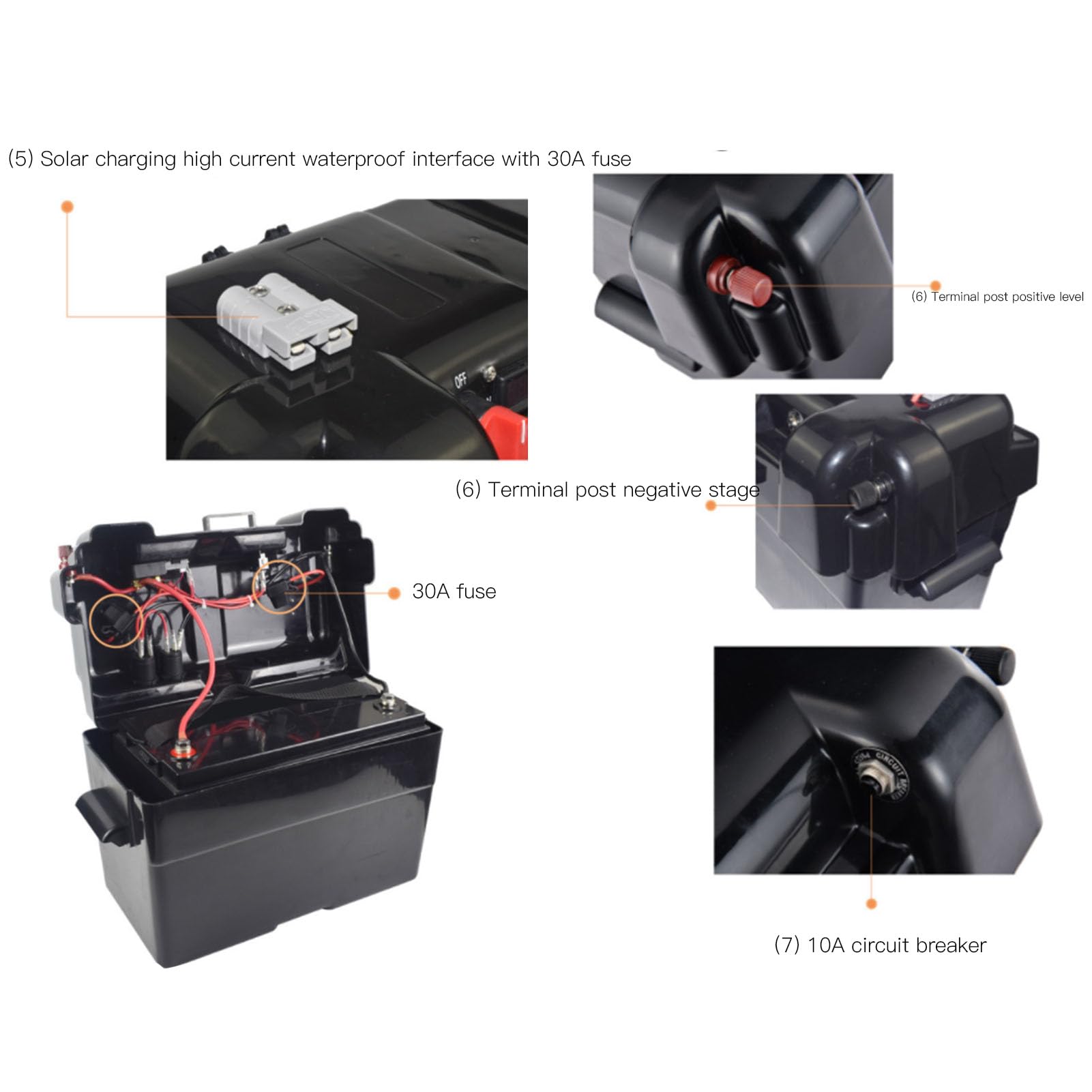 Batteria 100Ah 12V, Scatola Caricabatteria Marina Doppia Presa USB Connessione Rapida Indicatore Tensione Centro di Alimentazione Batteria del Motore Intelligente per SUV, ATV(BA850A)
