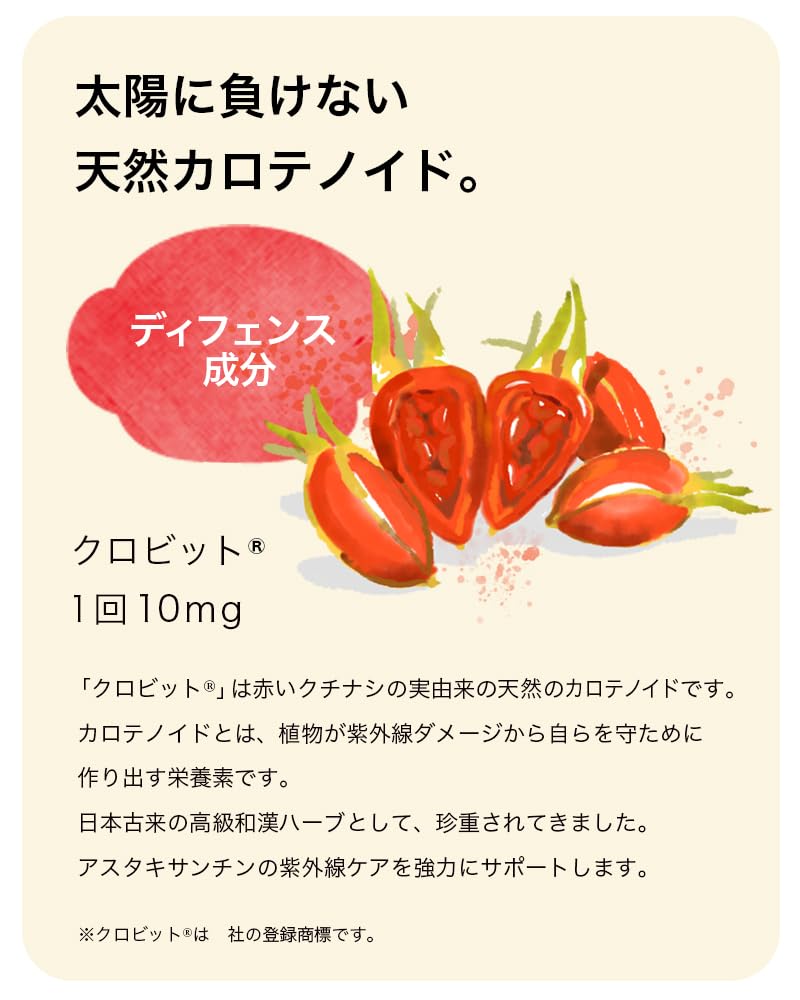 Amazon | 【機能性表示食品】新パッケージ サンエキスパート ホワイト