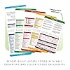 GreenMingle Air Fryer Cookbook Magnetic Cheat Sheet Set Air Fryer Cooking Times Chart Oven Cooking Pot Temp Guide Conversion Chart Cooking Measurements for Food Air Fryer Accessories Recipes Guide - Image 3