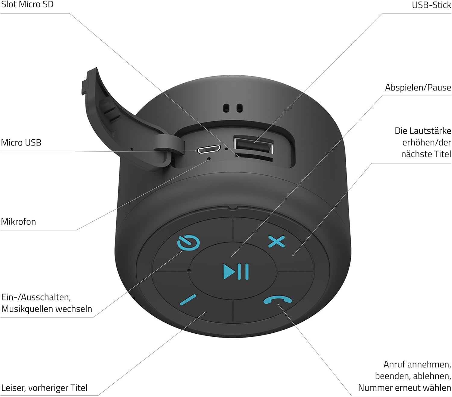 Lamax Sphere2 Speaker Controls and Ports Diagram