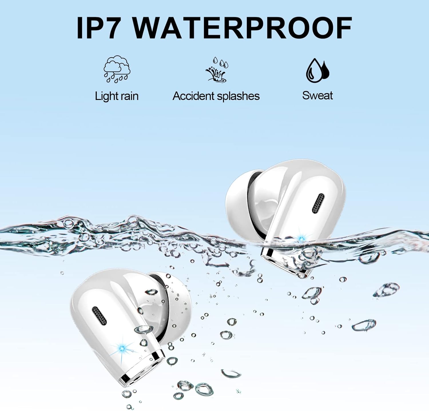Smart Touch Control Diagram