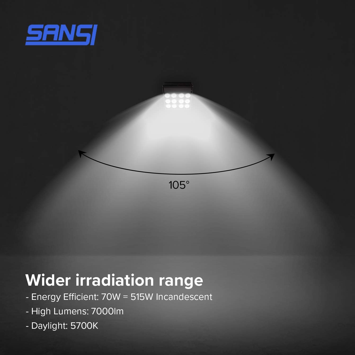 Exсluѕіvе Dіѕсоunt 50% Prісе SANSI 70W LED Wall Pack Light with Dusk to Dawn Photocell, Daylight 5700K 7000lm (515W Incandescent Equivalent) IP66 Waterproof Super Bright Commercial Industrial Outdoor Security Lighting