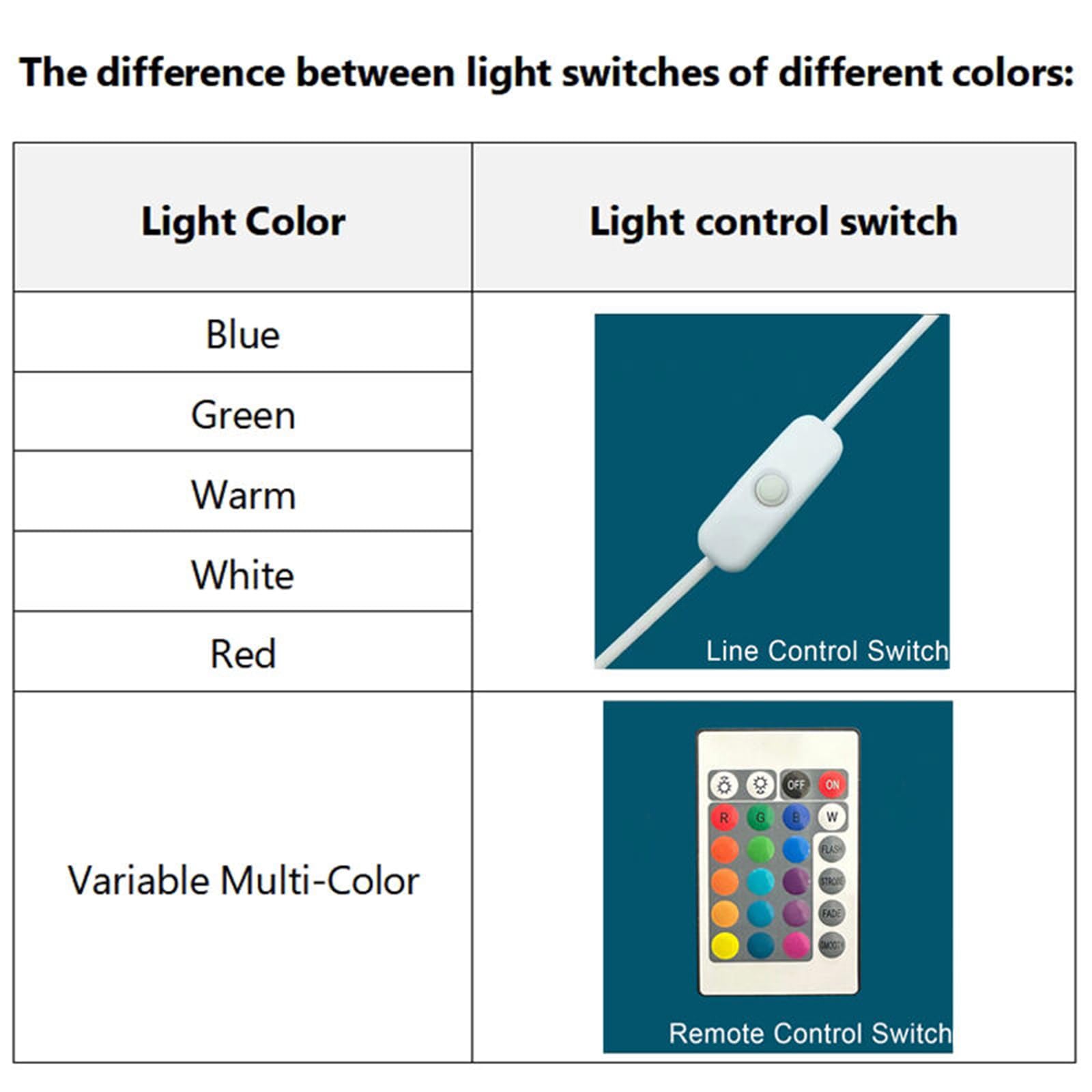 Epoxy Resin Dragon Light Lamp