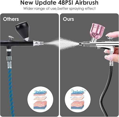 Miniatura 4 de Rhinowisdom Aerógrafo para uñas, kit de aerógrafo con compresor 48PSI de alta presión, recargable, portátil, pistola de cepillos de aire con