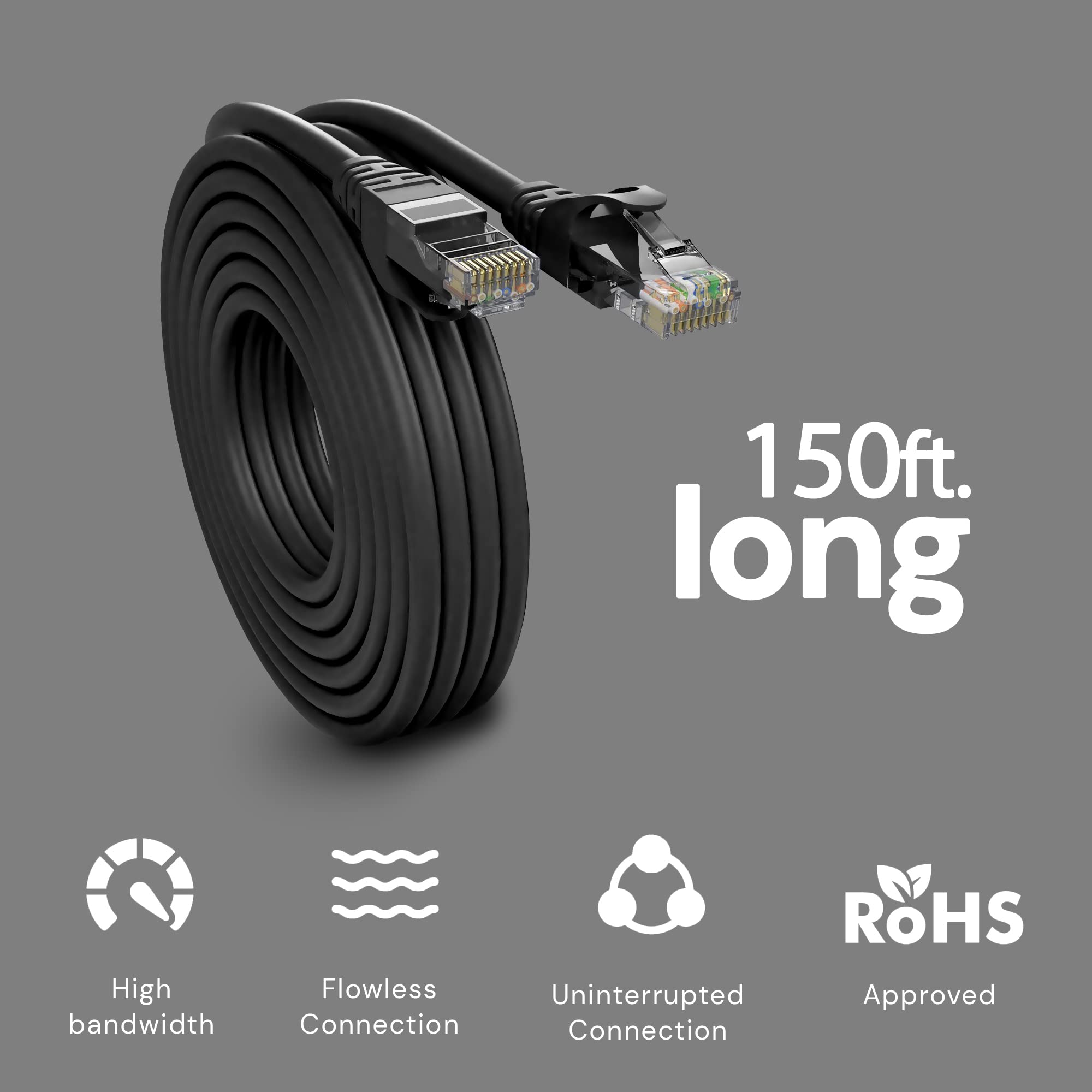 Amazon.co.jp: MAXLIN CABLE Cat6 イーサネットケーブル ゲーム用