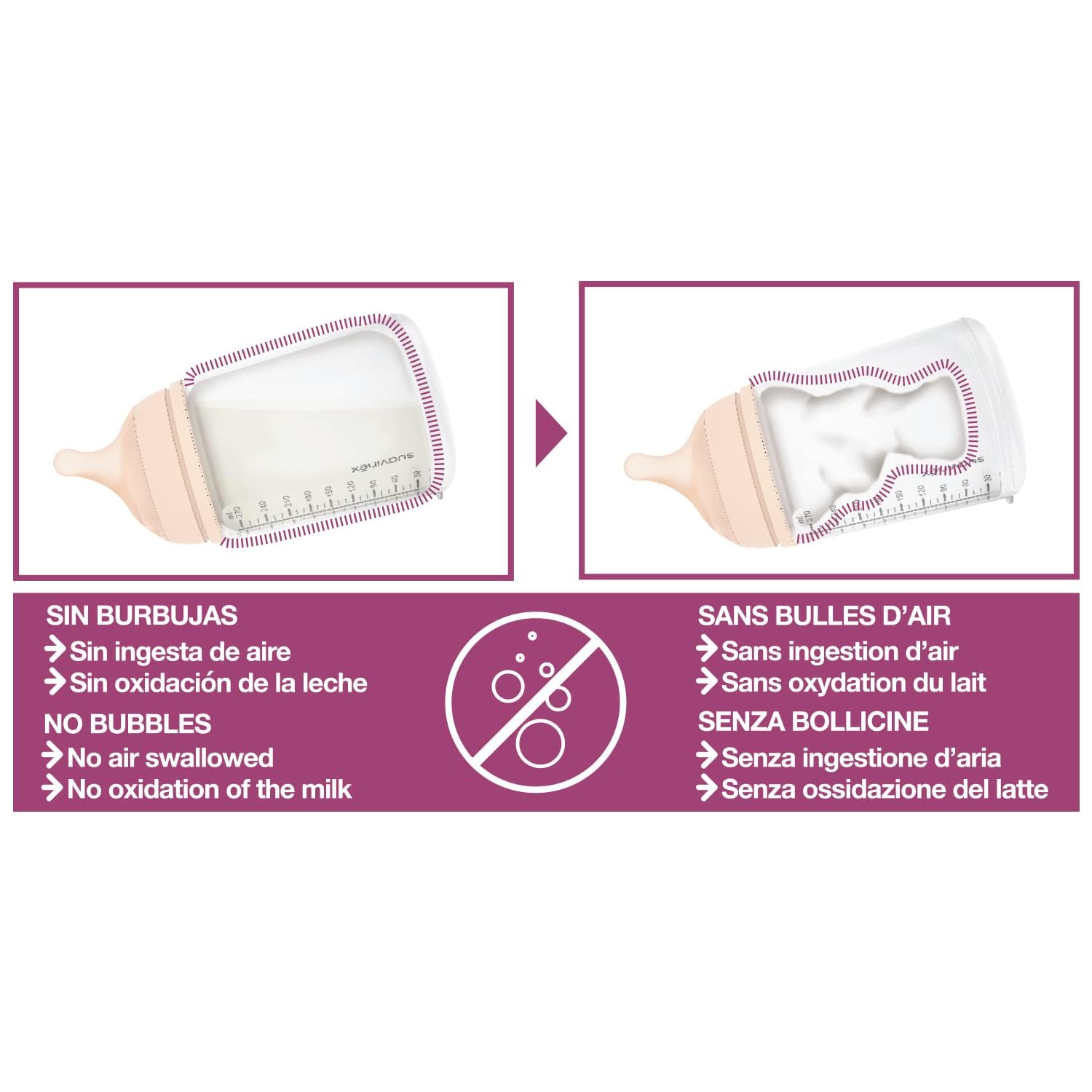 Suavinex, Materna-Milchpumpenset für manuelle Milchpumpe, 120 ml, mit anpassbarem Durchfluss, 3 Aufbewahrungstaschen, Reißverschluss, Transporttasche, manuelle Milchpumpe