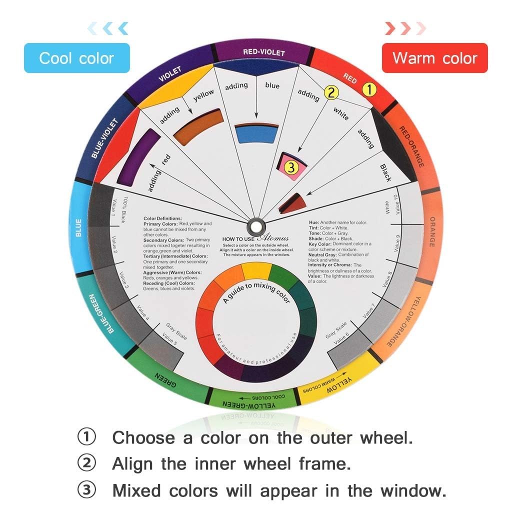 HOUSE HATCH 2 Pcs large Color Wheel Paint Mixing Learning Guide Art Class Teaching Tool | Makeup Blending Chart, and Color Mixing Guide | 5.5 Inch Multicolor 1