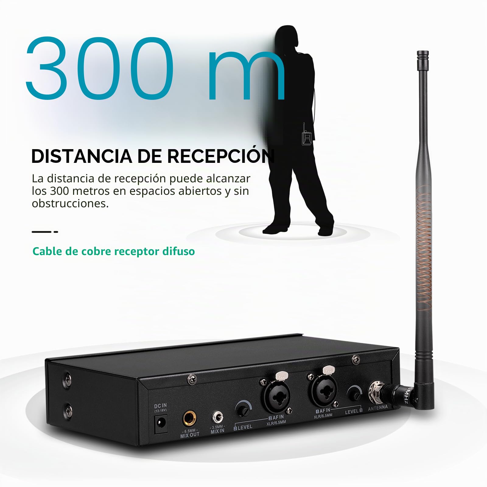 D Debra Sistema In-Ear UHF, Monitorización Estéreo, IEM Profesional, 2 Bodypack, Sin Interferencias, 80m, para Escenario y Estudio
