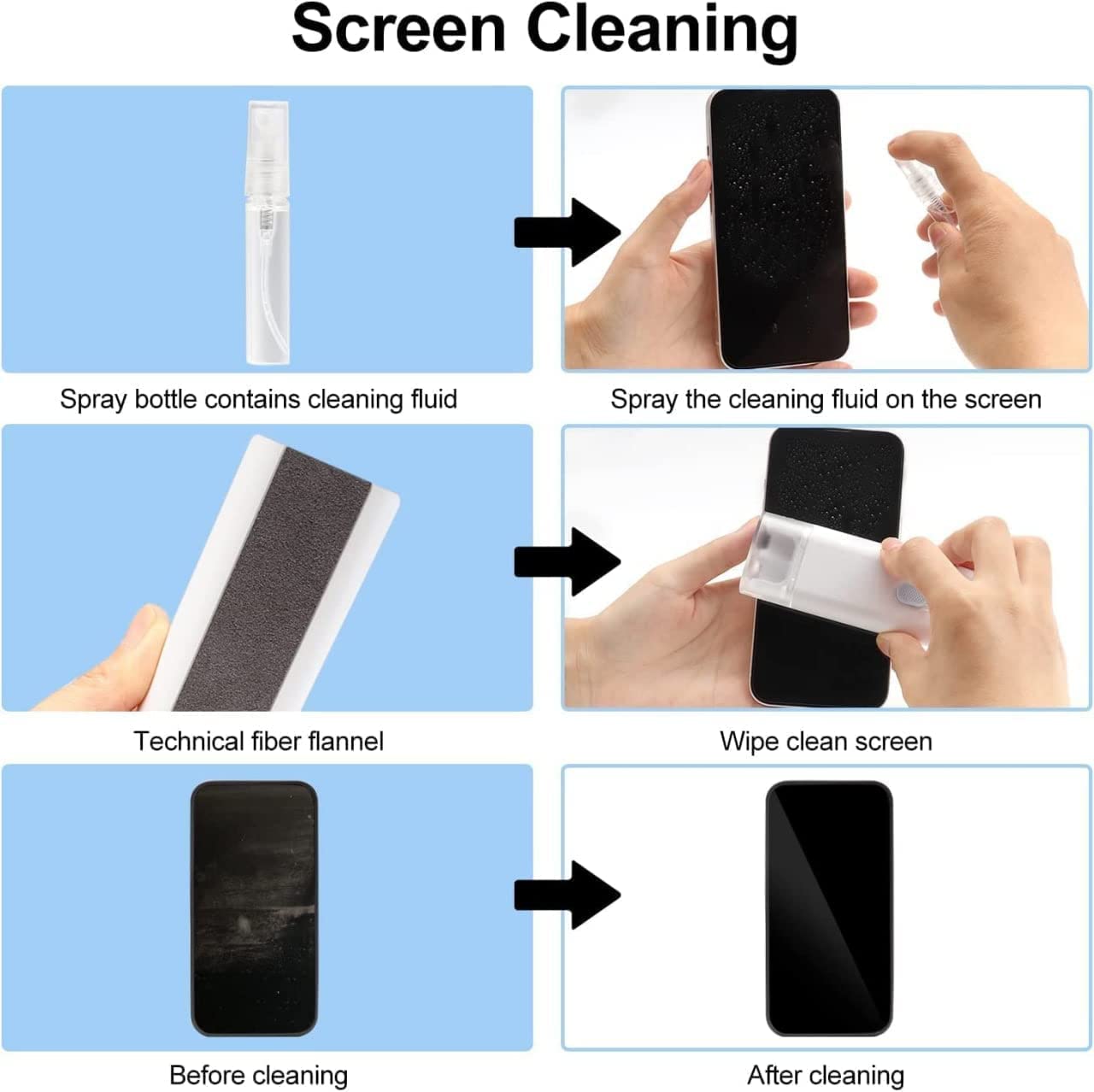 7 in 1 Electronic Cleaner kit 1