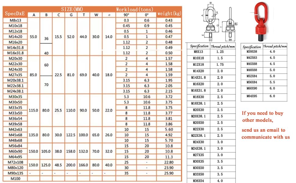 4pcs M20 x 38.1 3.15Ton-6.3Ton G80 Swivel Eye Bolt Alloy Steel Material 360° Rotation Hoist Ring Heavy Duty Large Carrying Capacity Eye Bolt Tensile Strength ob is 1080MPa - Image 2