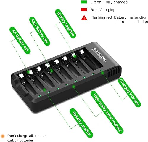 Miniatura 8 de POWEROWL 8 Bay AA AAA Battery Charger, USB High-Speed Charging, Independent Slot, for Ni-MH Rechargeable Batteries, No Adapter