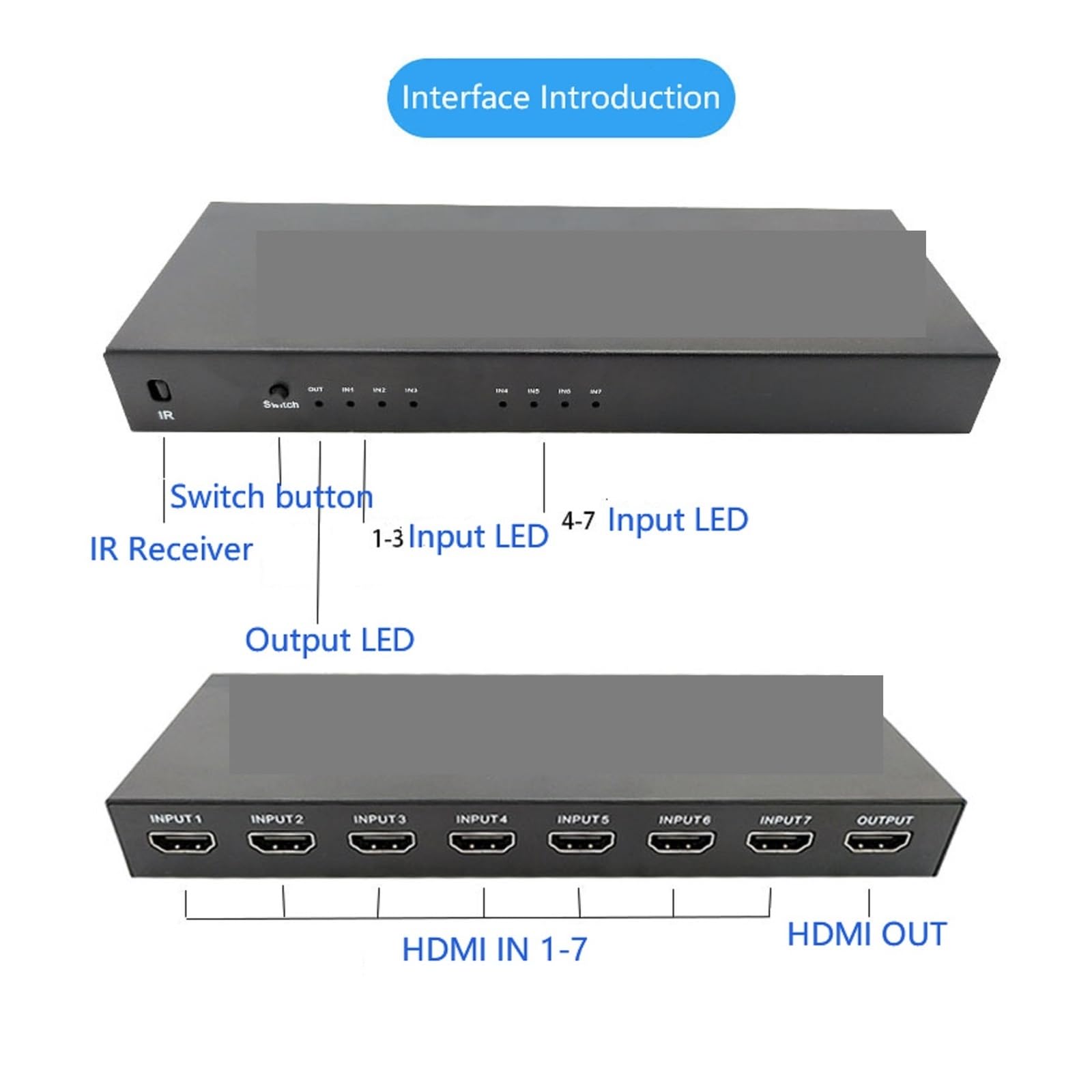 Switch a 7 Porte 2.0 4K @ 60Hz 7x1 2.0 Switcher con convertitore AUD Video remoto IR 7 ingressi 1 Uscita Supporto HDR e HDCP 2.2 DC5V per Laptop, TV, proiettore, Display HDTV(7X1)