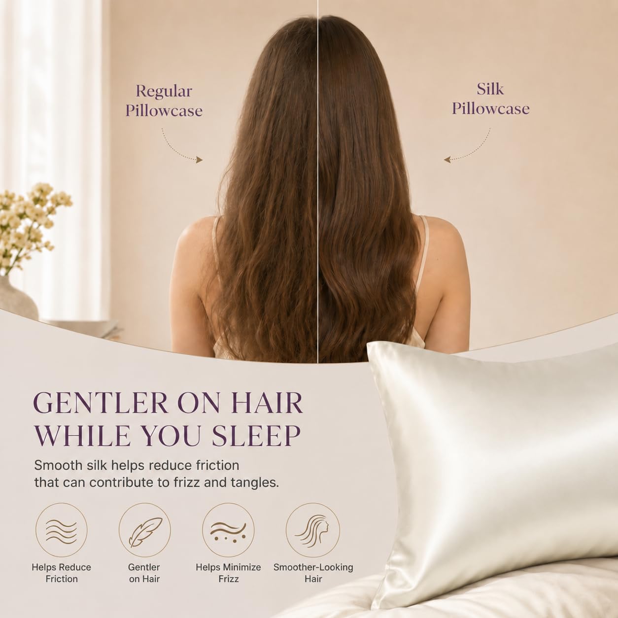 100% Pure Mulberry Silk Pillowcase, 22 Momme 6A Grade, for Hair & Skin, Gift for Women & Men (White, Standard)