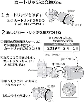 Amazon | 【廃盤 在庫限り】パナ TK-CJ23C1 正規品 浄水器交換用
