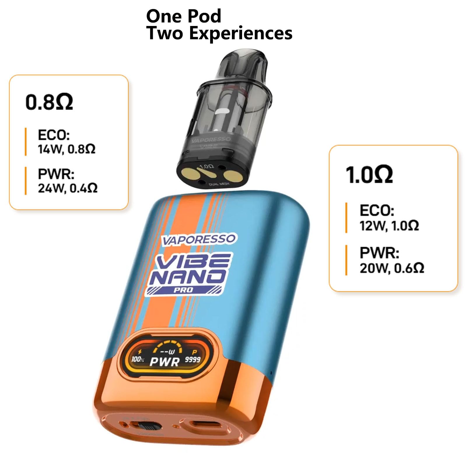 Vaporesso Vibe Nano Pro Kit 1500mAh Battery with Vibe Series 0.8ohm Dual Mesh Pod 5ml Electronic Cigarette Eco Kit No Nicotine (Turbo Blue) : Amazon.fr: Electronics Vaporesso Vibe Nano Pro Kit 1500mAh Battery with Vibe Series 0.8ohm Dual Mesh Pod 5ml Electronic Cigarette Eco Kit No Nicotine (Turbo Blue) : Amazon.fr: Electronics
