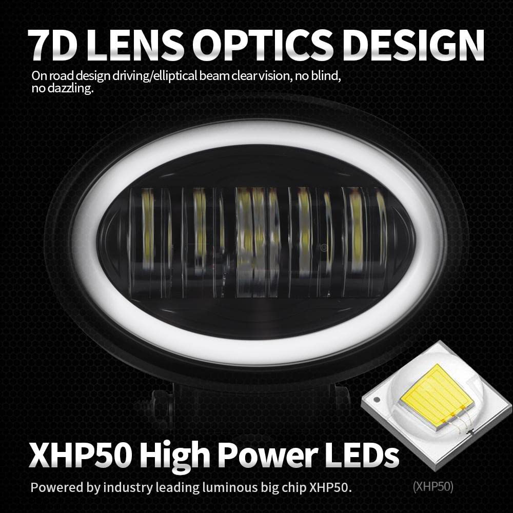 Mincar 5In LED Lampada da Lavoro 7D Lens Faretti Ellittici 12V 24V Rotonda Angel Eye White Halo Daytime Running Fendinebbia 2 Pezzi