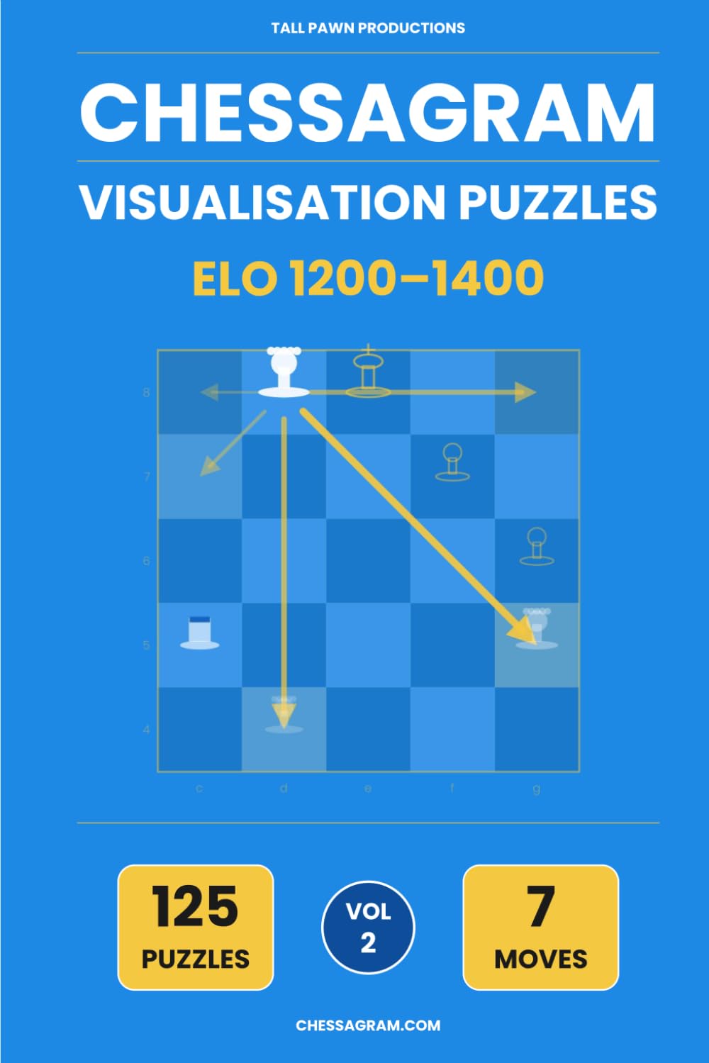 Chessagram: 7 Moves - Move Bank Method (ELO 1200-1400) - Visualisation Training (Chessagram Move Bank Method - 7-Moves - White to Play)