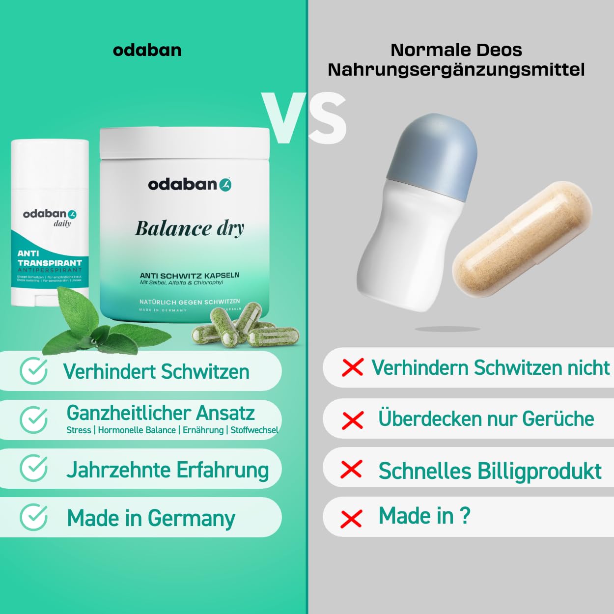 odaban® Balance Anti-Schwitz Kapseln - Natürliche Unterstützung gegen Schwitzen - Mit Salbei, Zink & Vitamin B & Kupfer-Chlorophyll-Komplex - Vegan & Hochdosiert - 60 Kapseln (1 Monat)