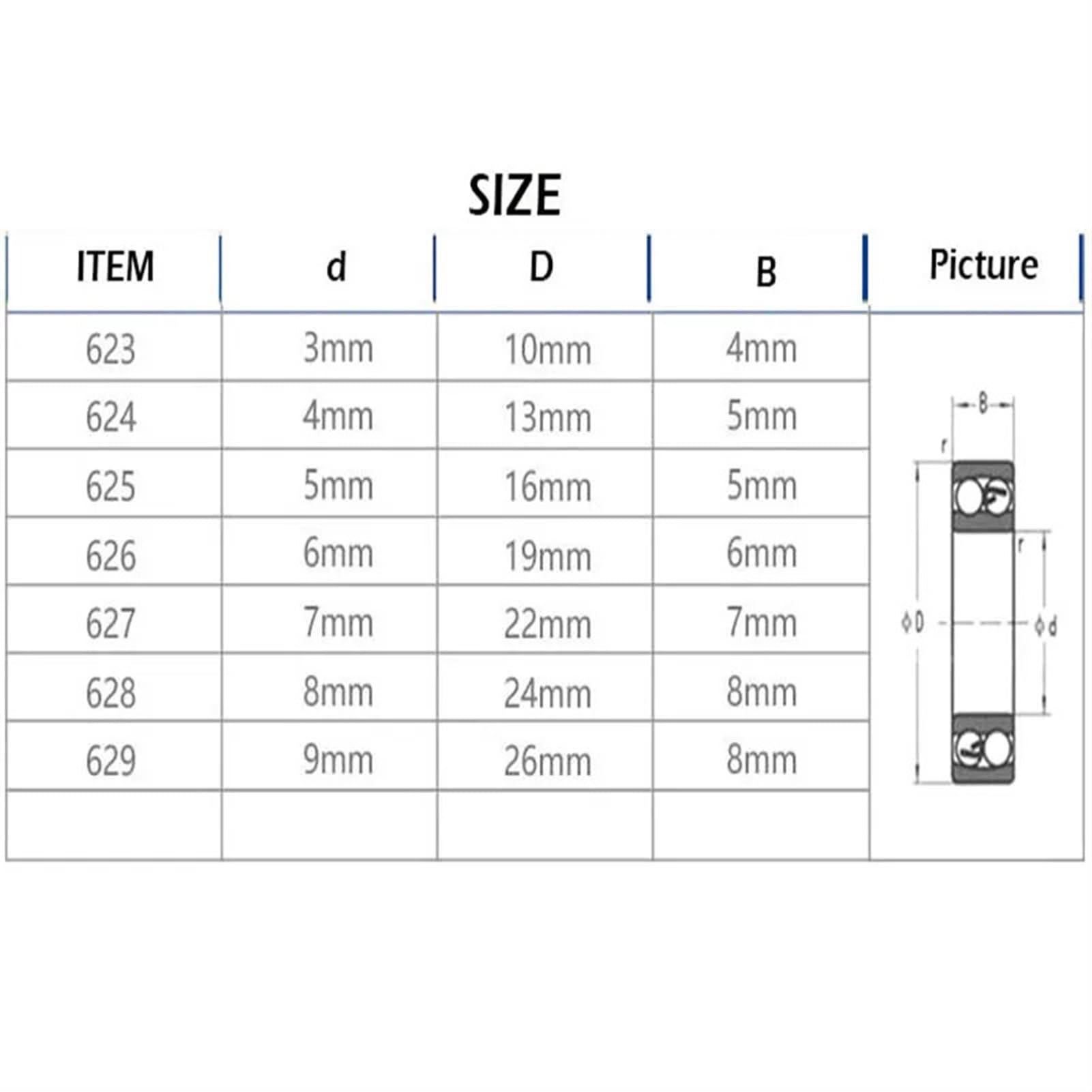 Roulements rigides à billes 1/10 pièces roulement à billes à gorge profonde 623-2Rs 624 625RS 626-2RS 627-2RS 628-2RS 629-2RS RS 2RS -2RS roulements miniatures scellés en caoutchouc(5pcs 625 2RS 5x16x