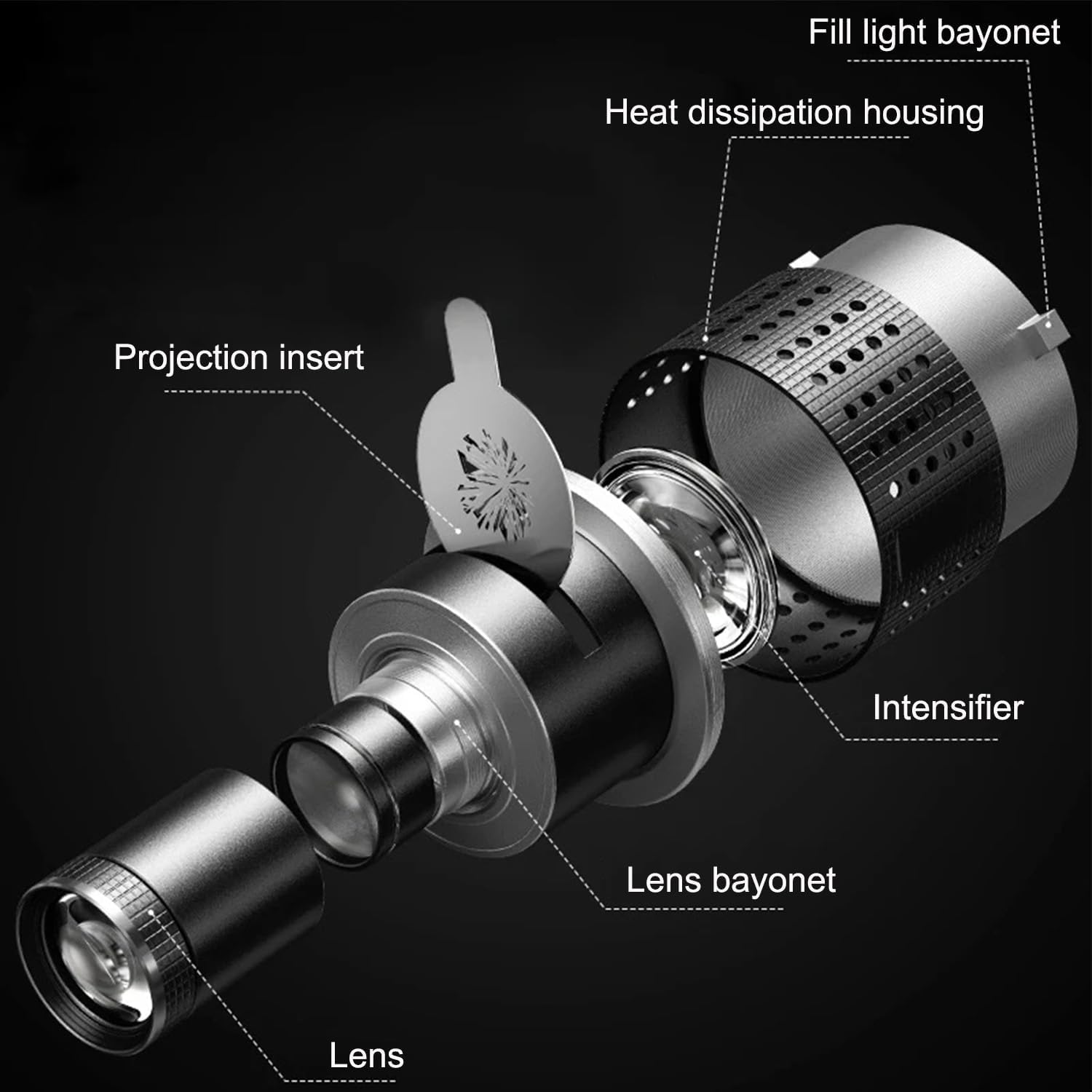 Snoot Bowens - Supporto per proiettore con 35 gobos e 5 filtri a colori, accessorio per luce video per NEEWER CB60B CB200B, Aputure Amaran 60XS 100X/D 200D/X, Godox SL60 SL60W