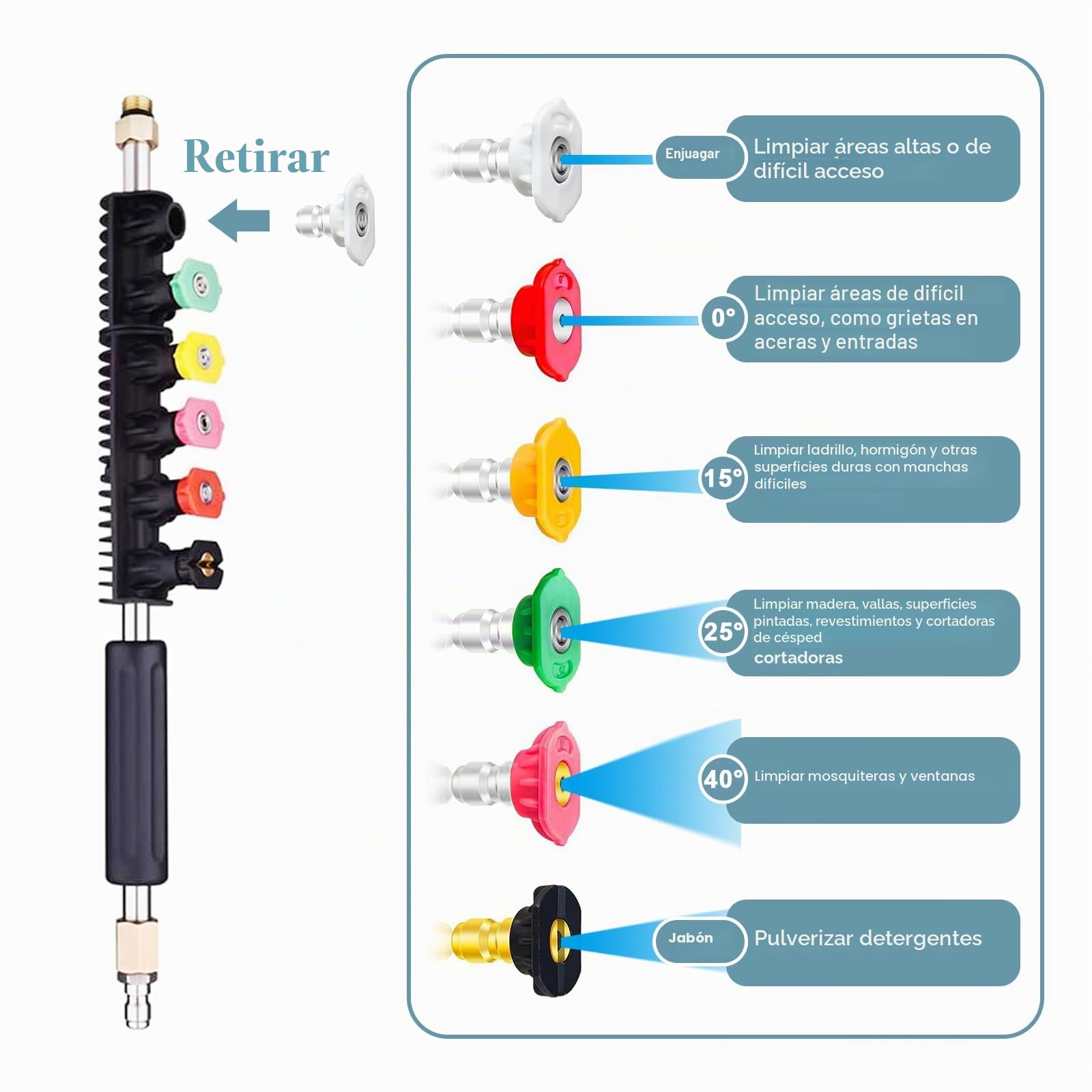 Varita de Extensión para Lavadora Presión, 4000PSI Lanza Lavadora Eléctrica | con Puntas de Boquilla Pulverización y Varilla Curvada de 30°, 90°, 120°, Herramienta Conexión Rápida de 1/4 Pulgadas