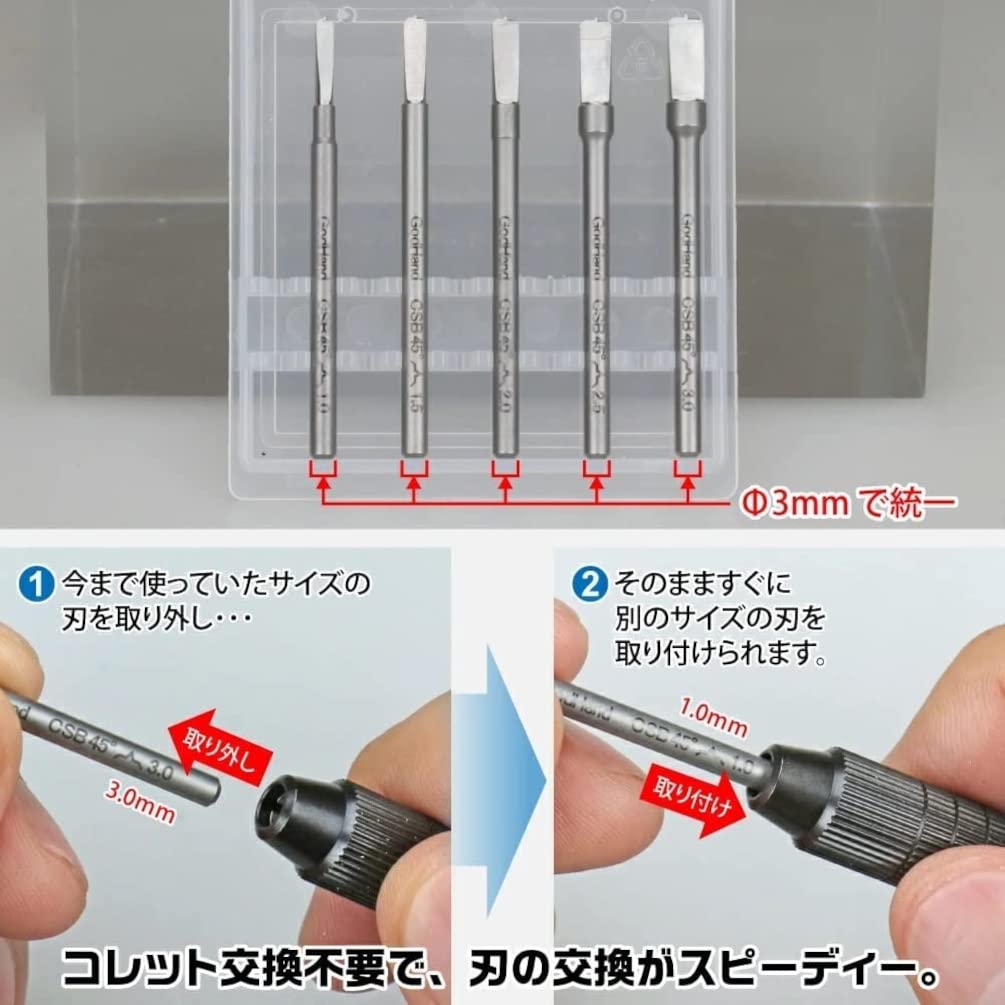 Amazon | ゴッドハンド(GodHand) スピンモールド45 (旧モデル