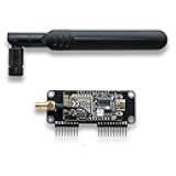 Flipper Zero Dual-Band 5GHz/2.4GHz WiFi Devboard- Preloaded Firmware, RTL8720DN (BW16) GPIO Module with High-Gain 8dBi External Antenna - Long-Range IoT Network Analysis & Packet Monitor Tool