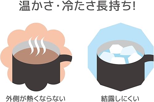 Miniatura 5 de THERMOS JDG-452C SMB - Taza aislada al vacío de acero inoxidable, 15.9 fl oz (15.2 fl oz), color negro ahumado