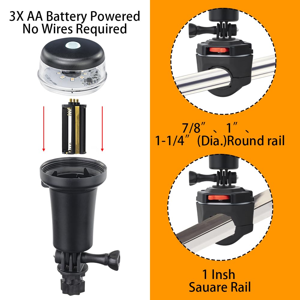 Snapklik.com : Pactrade Marine Navigation Lights For Boats LED - White Battery  Powered Nav Lights For Boats - Rail Mount, image size:1000x1000