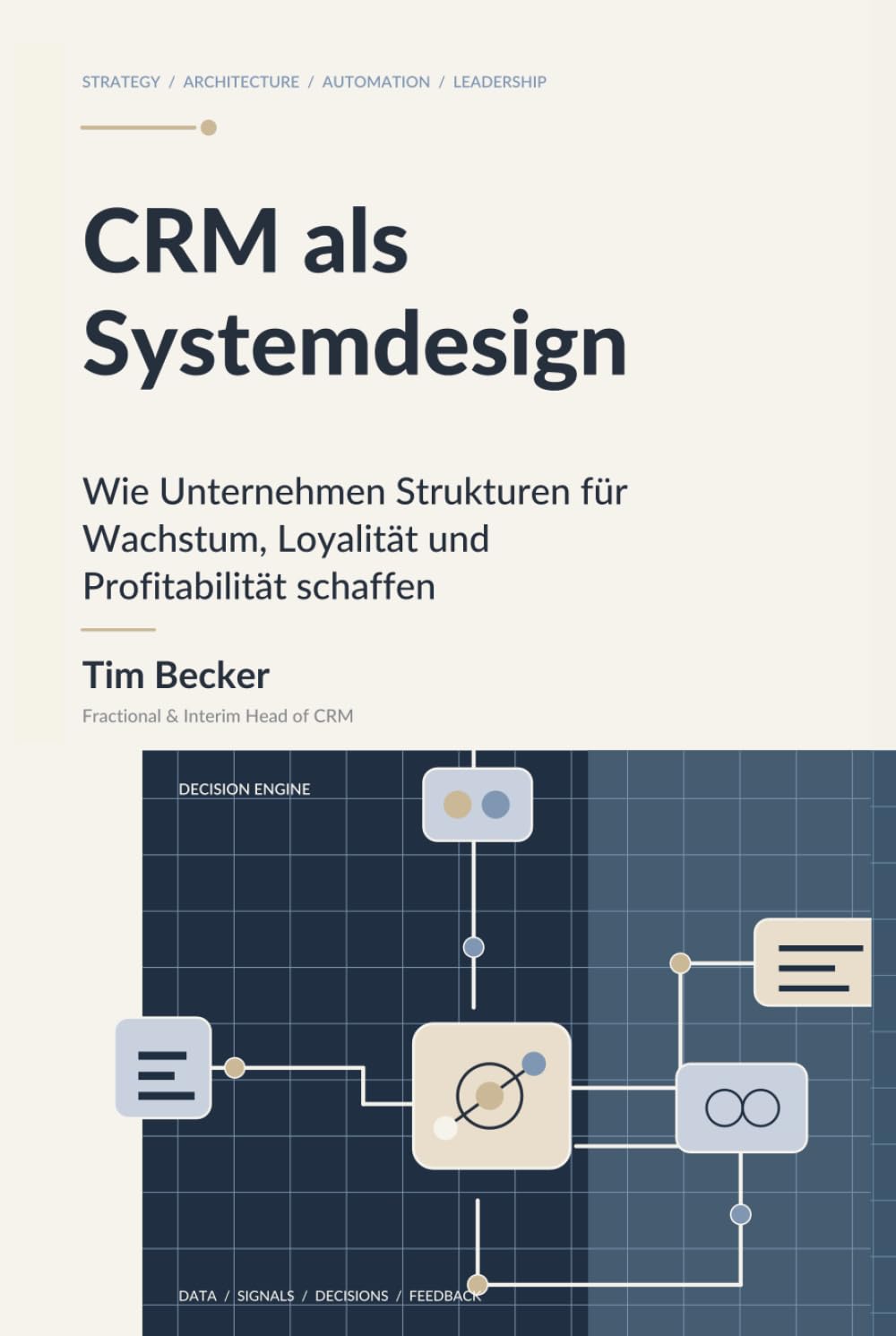 CRM als Systemdesign: Wie Unternehmen Strukturen für Wachstum, Loyalität und Profitabilität schaffen
