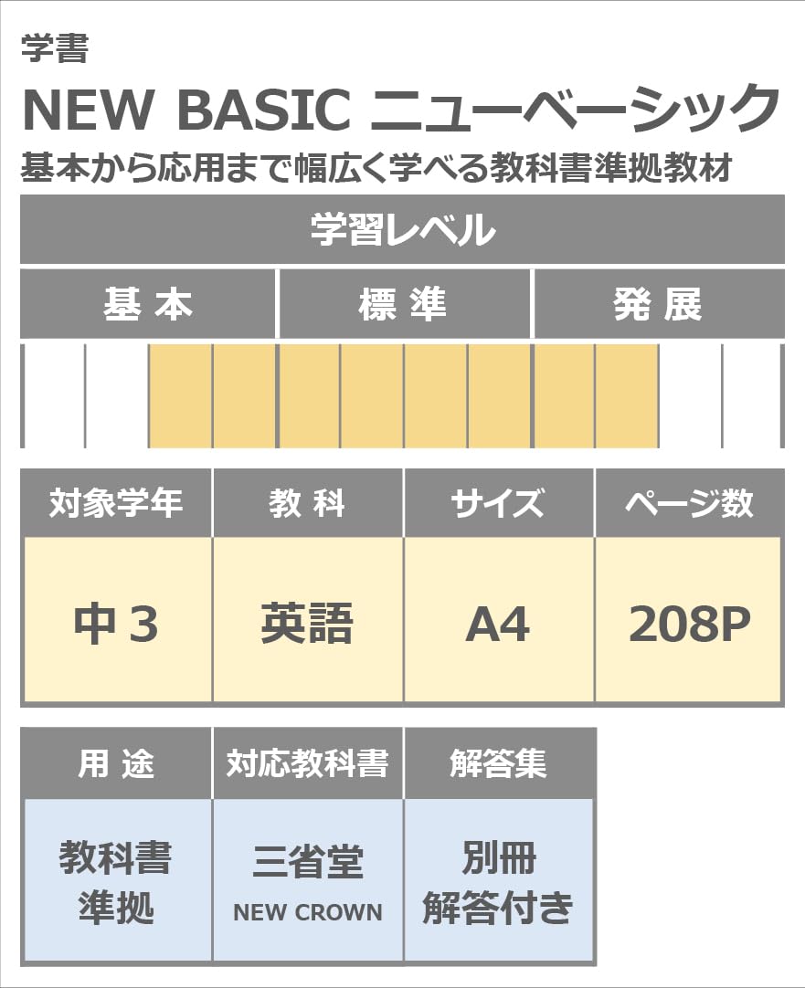 Amazon.co.jp: NEW BASIC 中学生ワーク 中3 英語 三省堂NEW CROWN版