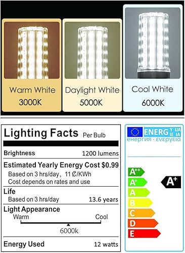 Miniatura 9 de Rfly - Bombillas LED 12 W E12, 12.00watts, 120.00 volts
