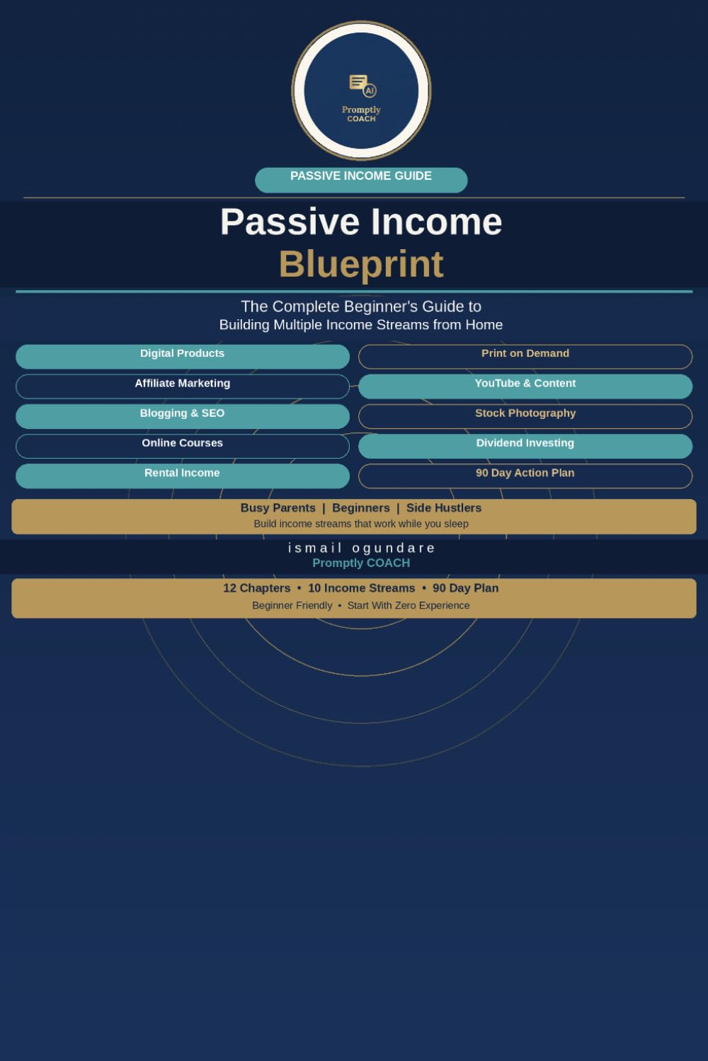 Passive Income Blueprint: The Complete Beginner's Guide to Building Multiple Income Streams from Home