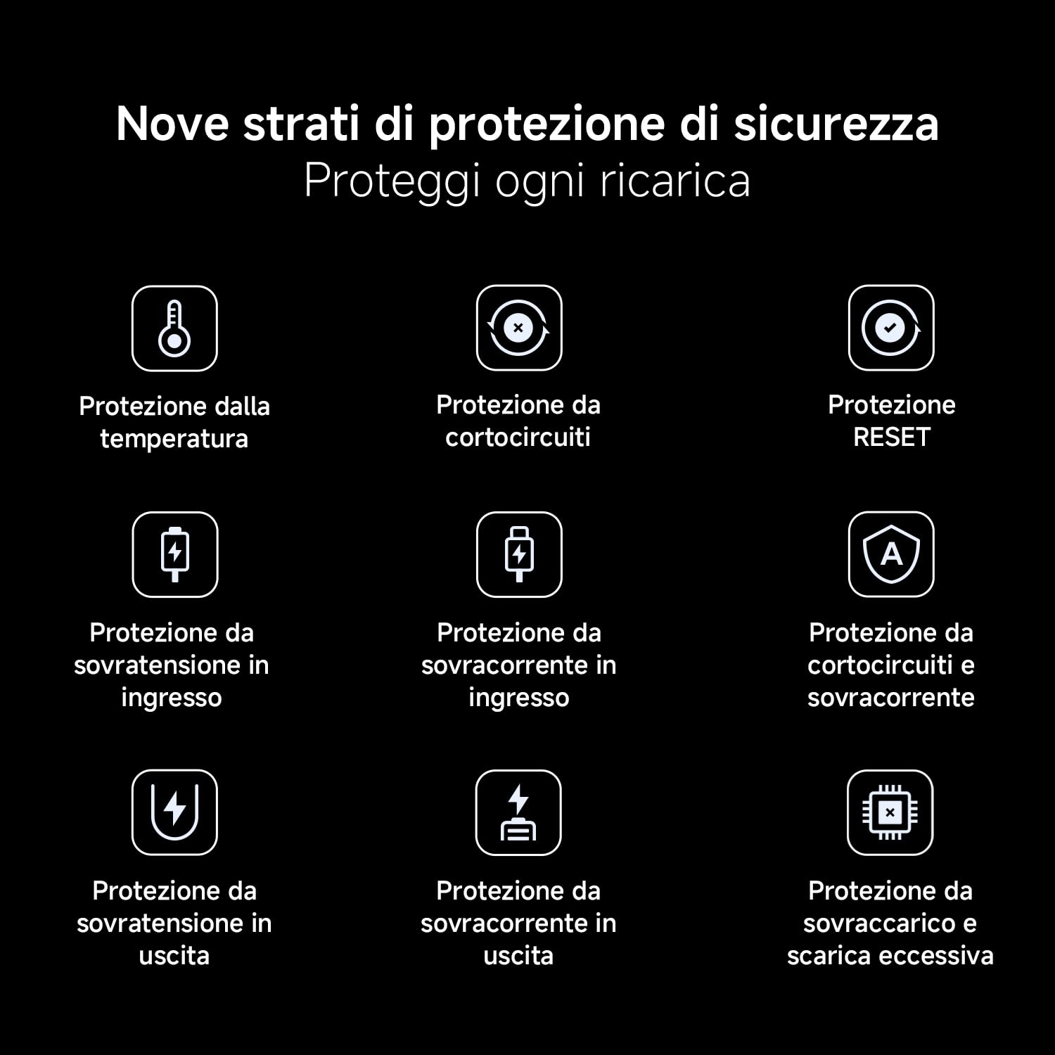 Xiaomi 67W Power Bank 20000mAh, Caricatore Portatile USB-C, Carica Rapida | Ricarica rapida 67W, 20000mAh, cavo USB-C integrato. Ricarica bidirezionale — alimenta 3 dispositivi insieme.