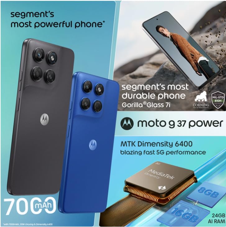 Image of Motorola Moto g37 Power 5G (Pantone Nautical Blue, 4GB RAM, 64GB Storage) | 6.67-inch HD+ 120Hz Display | Dimensity 6400 | 50MP Camera | 7000mAh Battery | 30W Charging