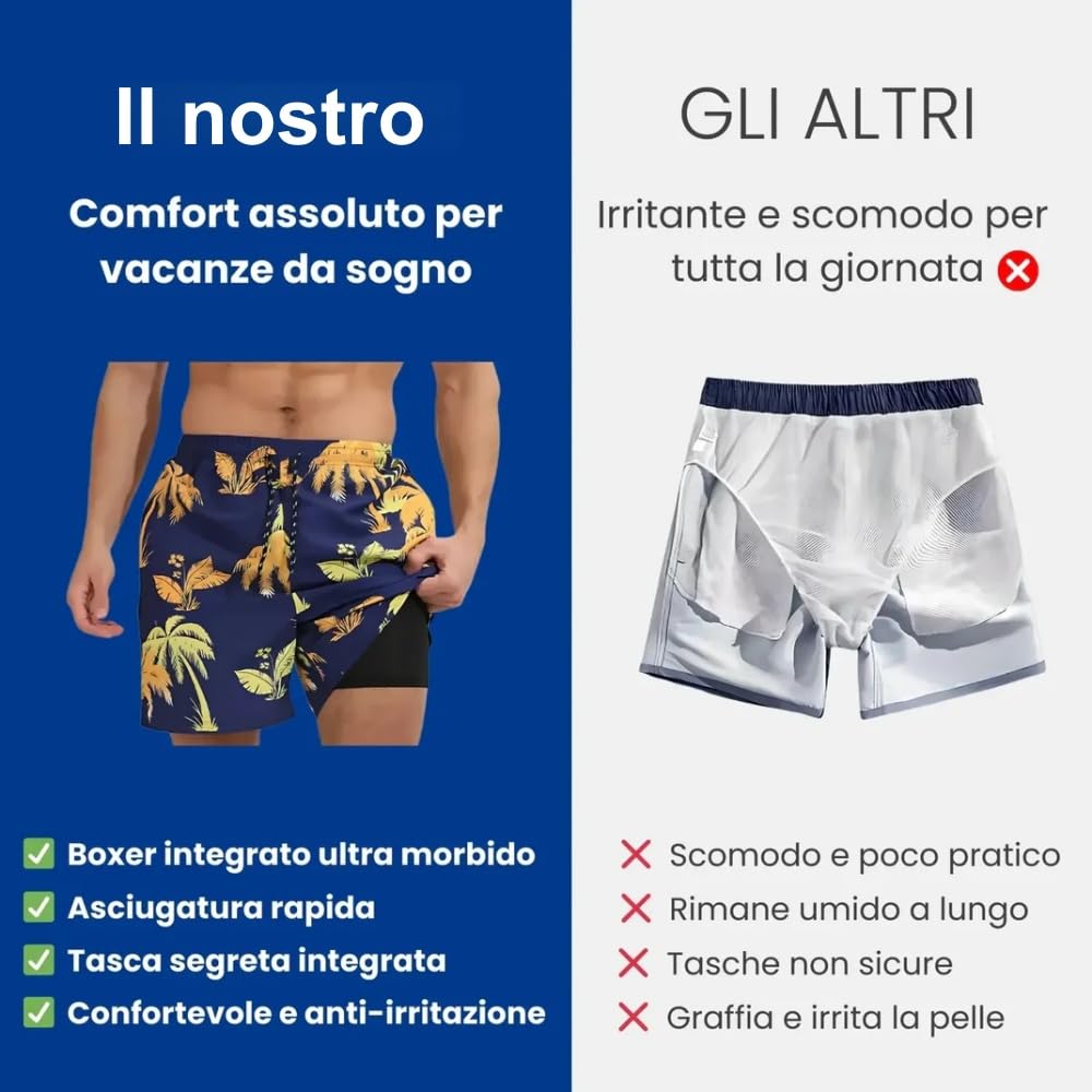 MEIION Mareo Costumi da Bagno Uomo 2 in 1 Doppio Strato, Tasche, Asciugatura Rapida,Morbido, Confortevole e Traspirante,per Surf e Sport