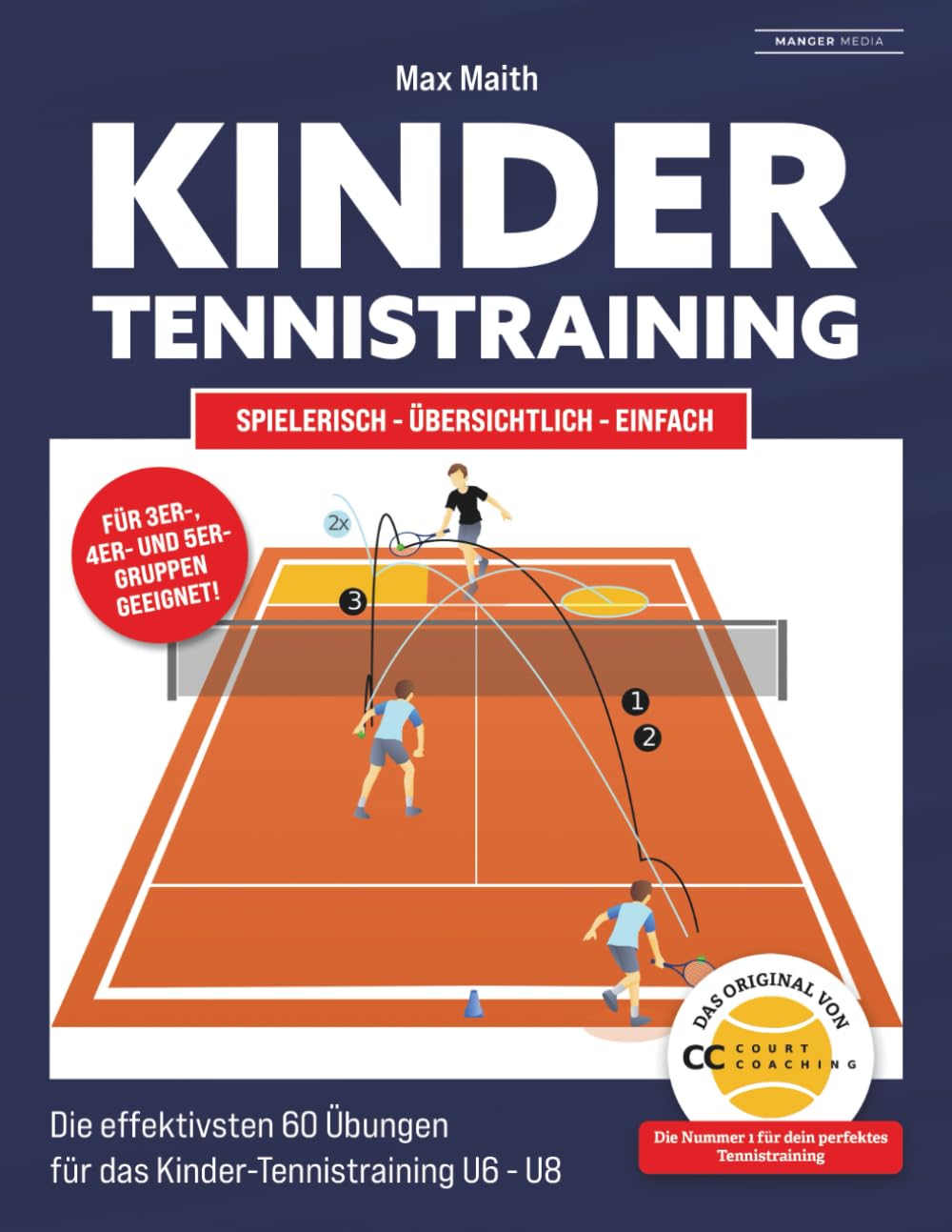 Kinder Tennistraining: Die effektivsten Tennis-Übungen für das U6 - U8 Training