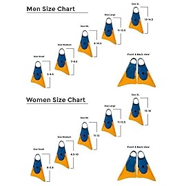 Swim Fins Churchill Makapuu Malaysian or Gum Rubber. Patented Design for Swimming Fin Propulsion, Diving, Surfing, Bodyboarding, Unisex. (Gum Rubber, Large)